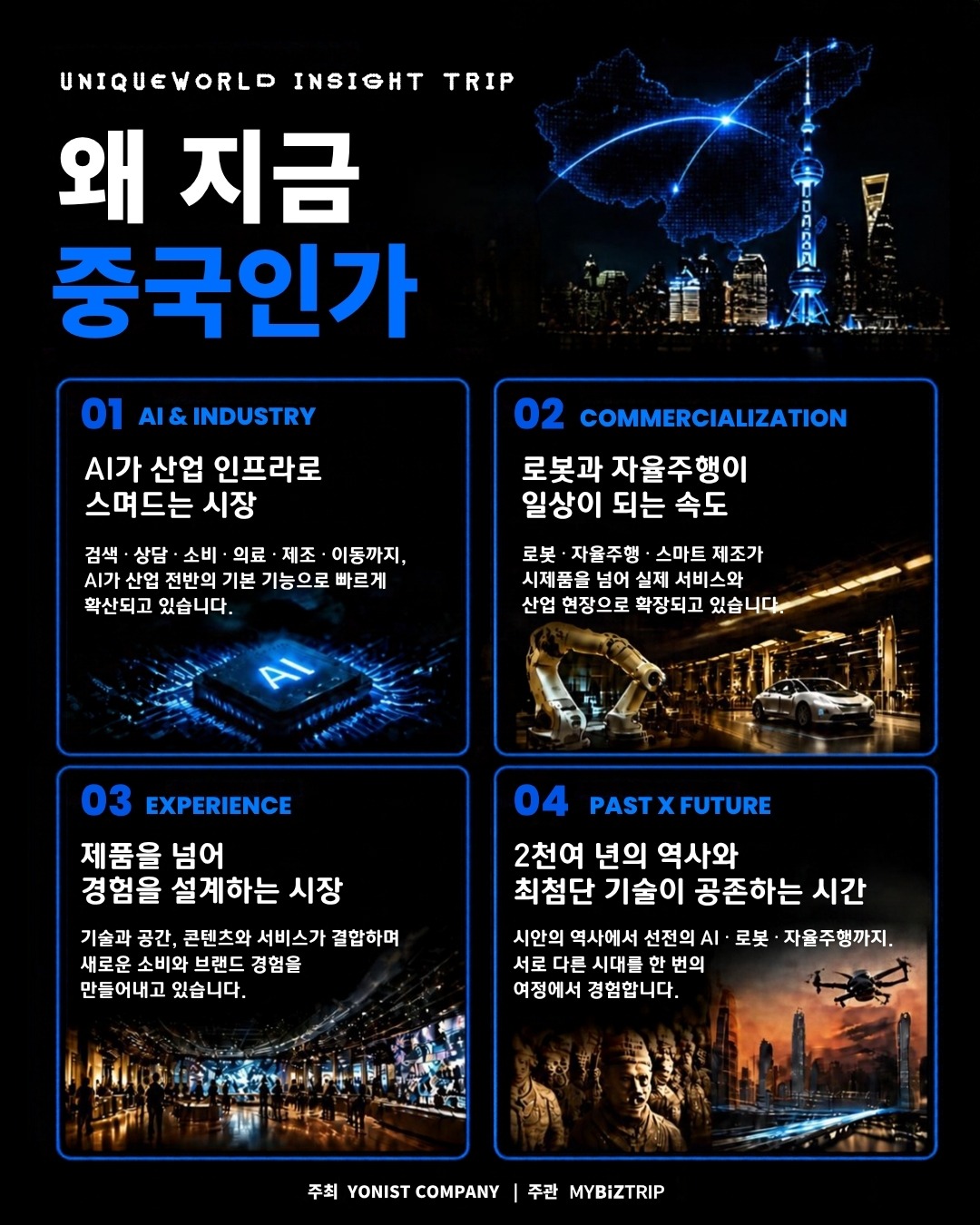 중국의 AI 산업, 로봇, 소비 경험과 역사 현장을 소개하는 카드뉴스